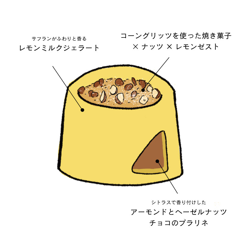 【店頭受け取り】ソロモンプラリネ/Solomon Praline