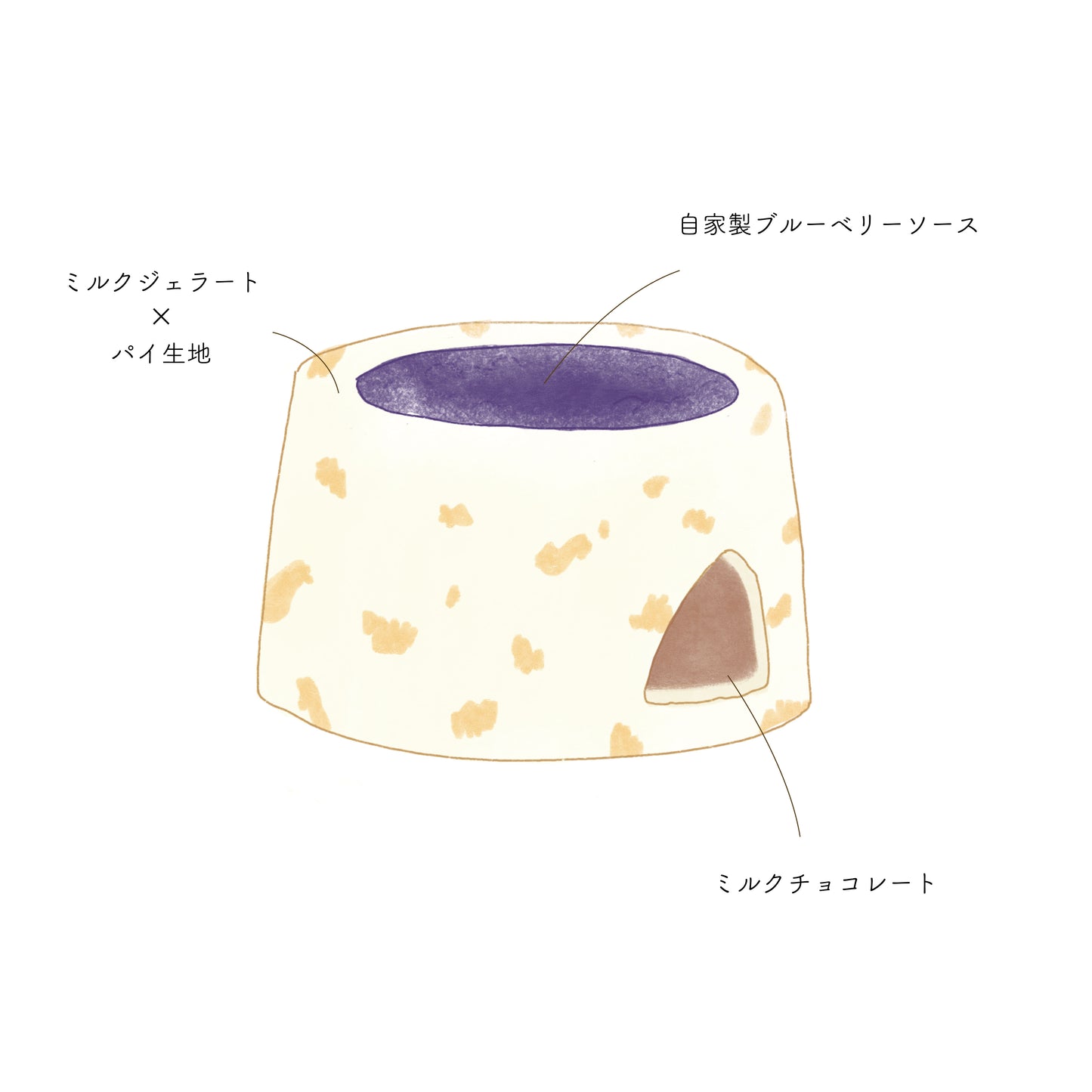 【店頭受け取り】moimoi モイモイ （ジェラートケーキ）